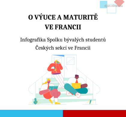 Infografika k výuce a maturitě ve Francii